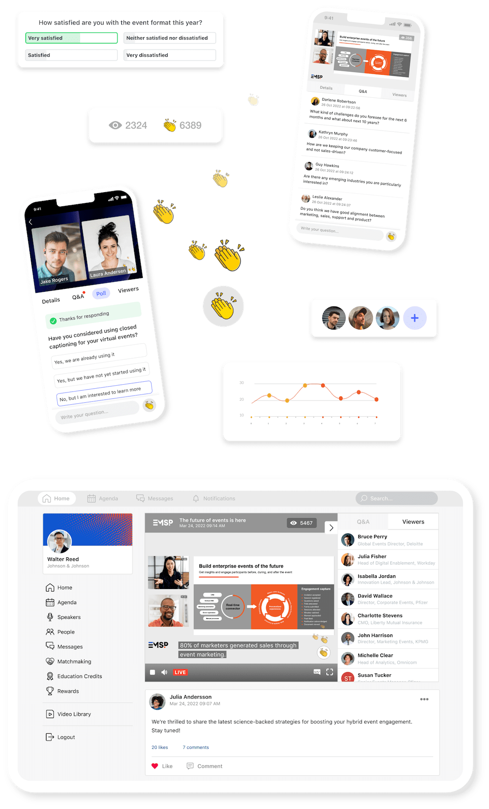 section 2 visual about us page