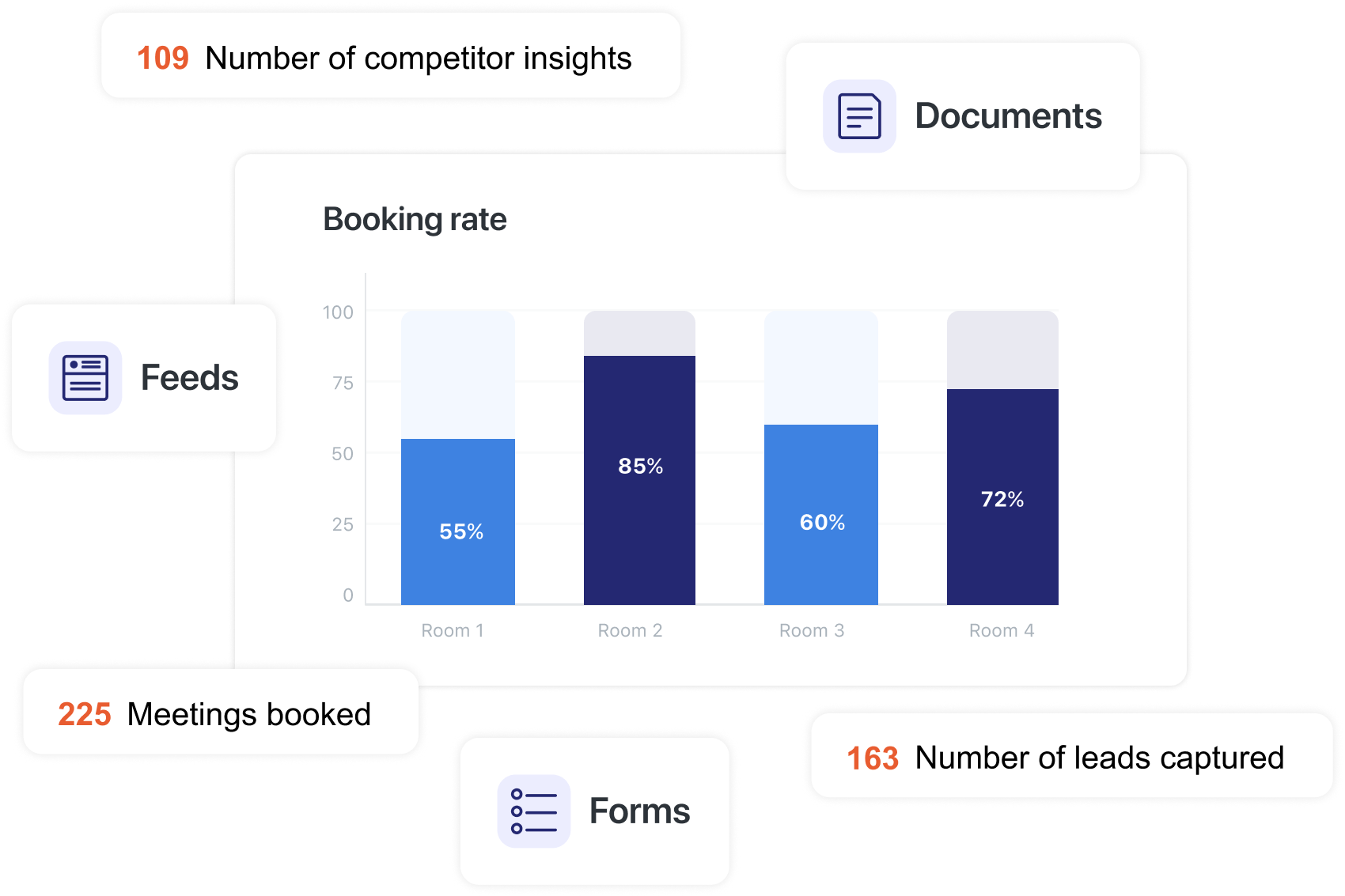 ssection 6 visual professional services page