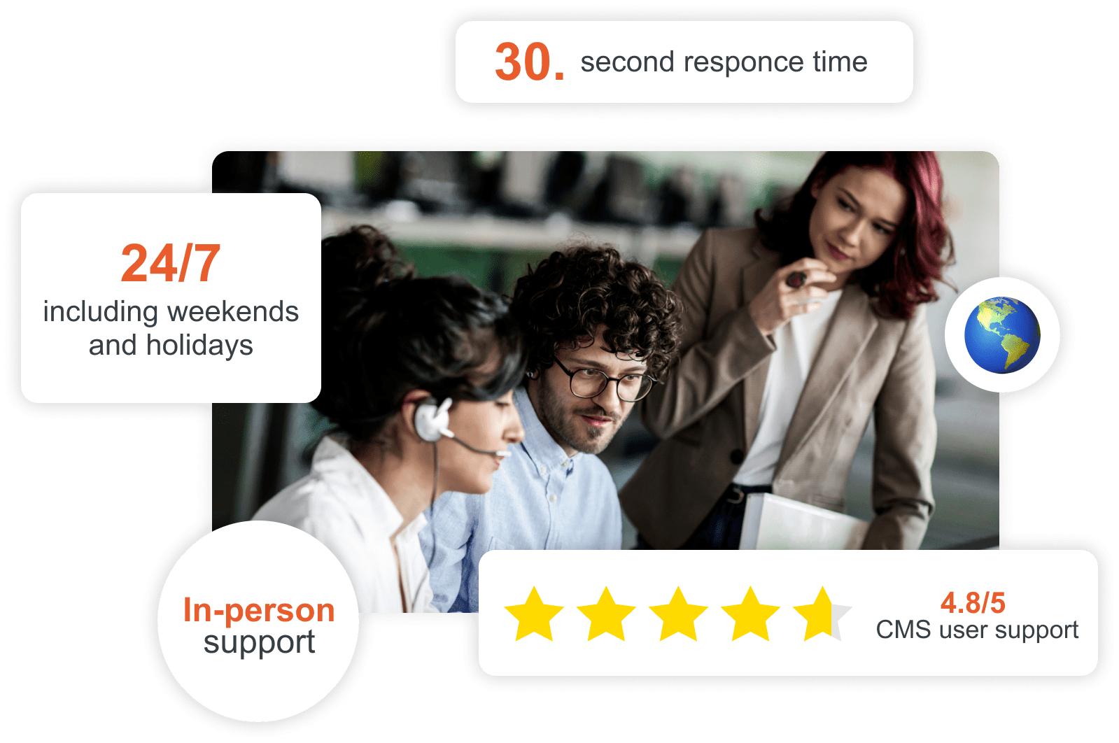 section 5 visual professional services page