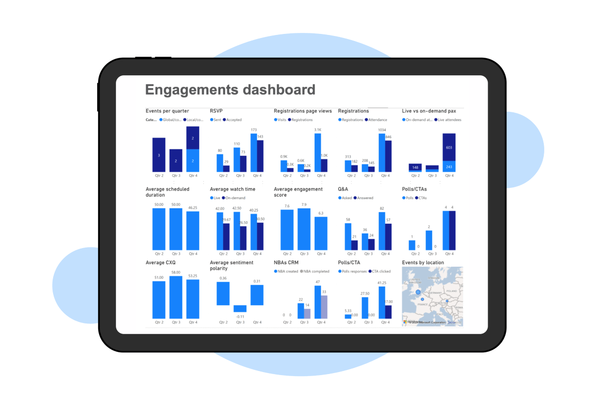 content hub page img3