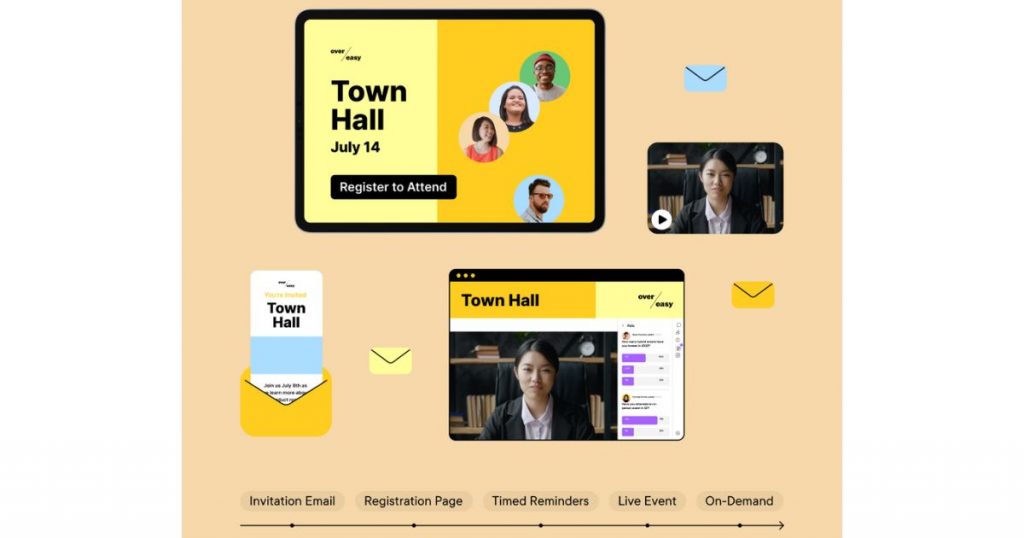 Cvent competitors - Cvent vs Splash