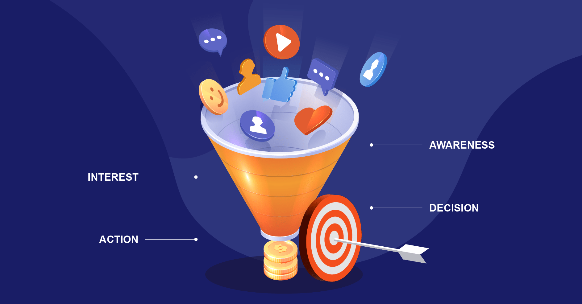 B2B event marketing strategy