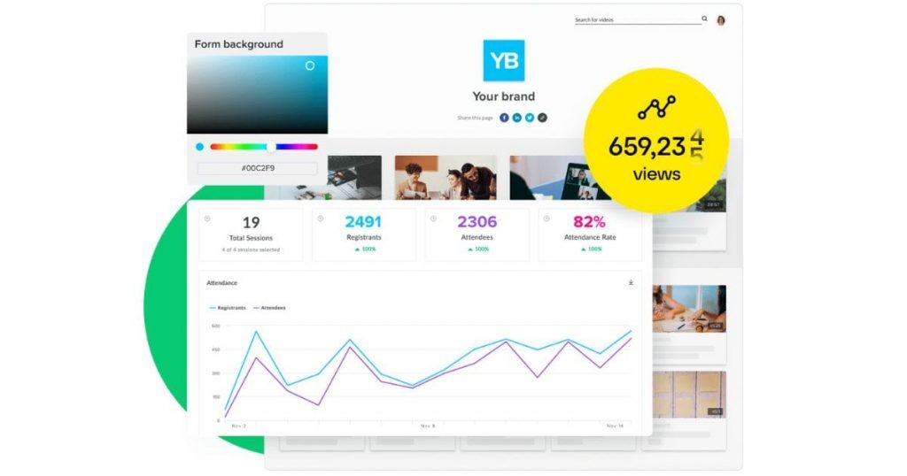 GoToWebinar - best virtual event platforms