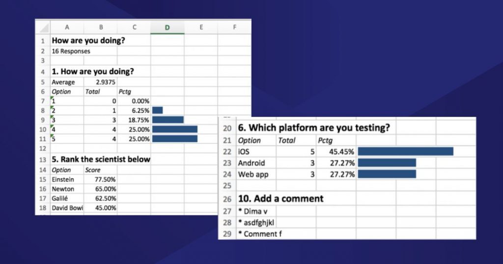 Pre-event survey data