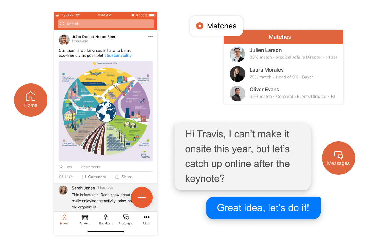 Networking & messaging