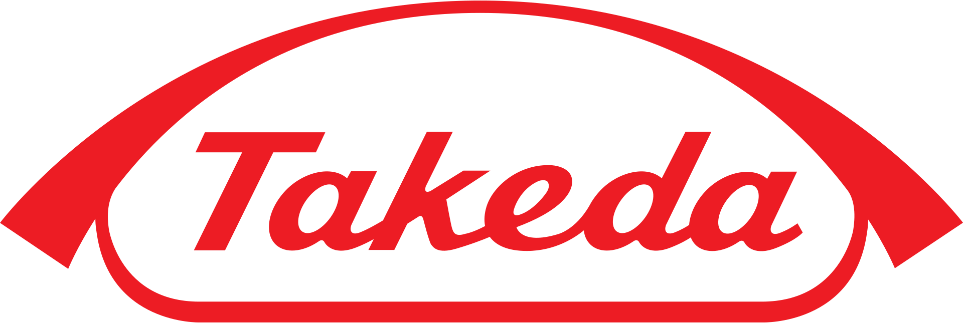 takeda logo