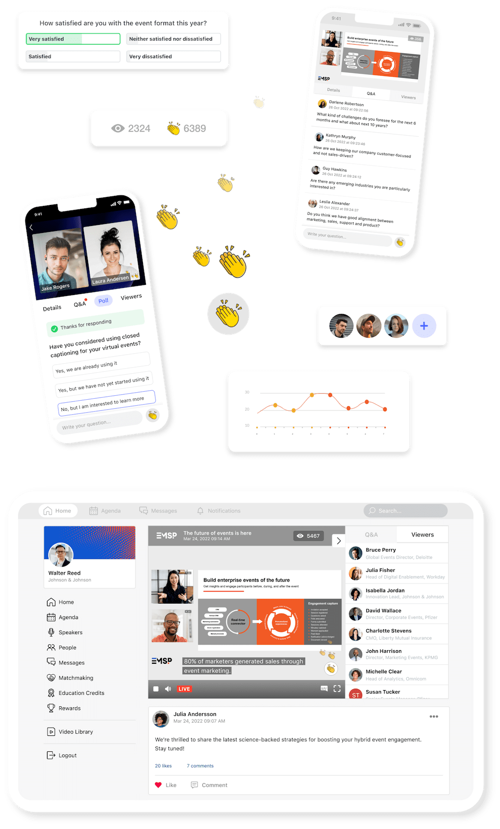 section 2 visual about us page