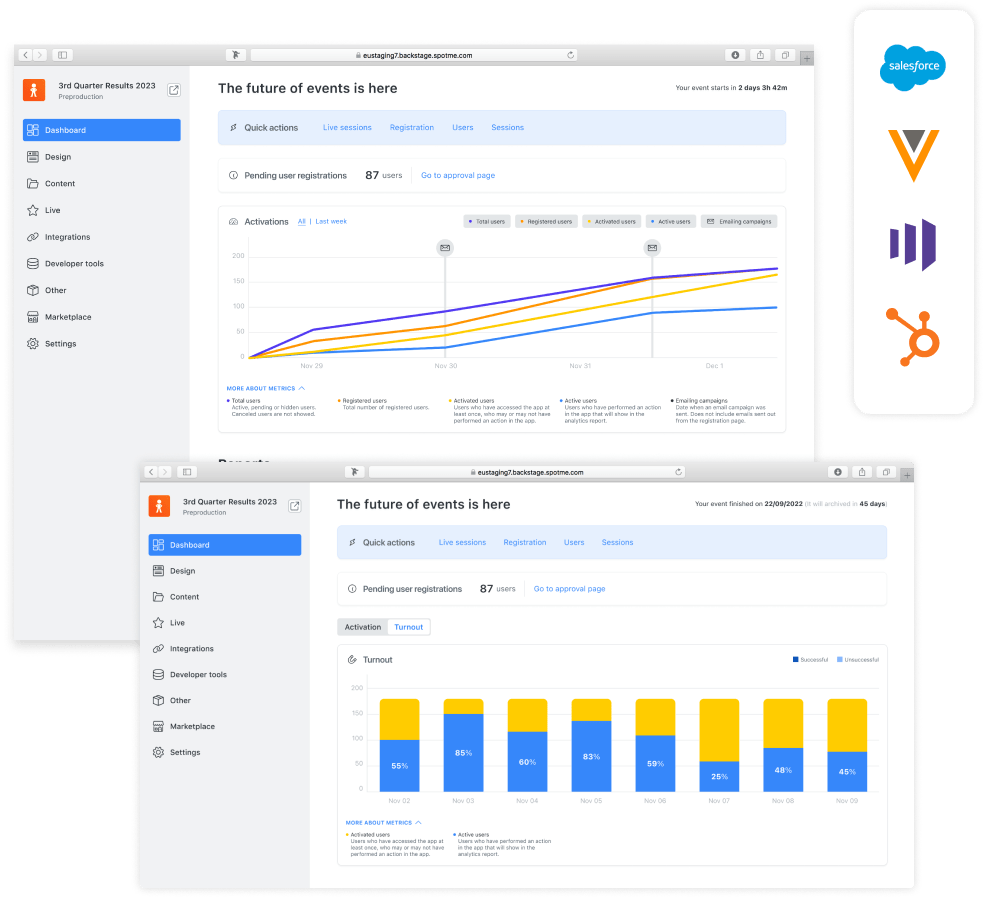 section 8 visual professional services page