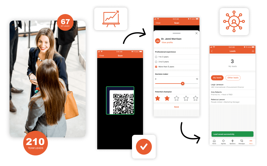section 7 visual professional services page