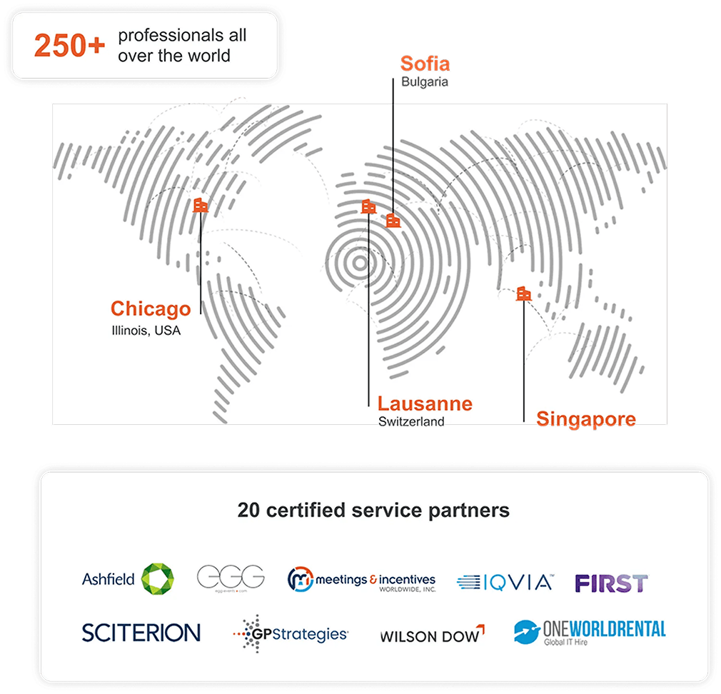 Deploy across your entire company