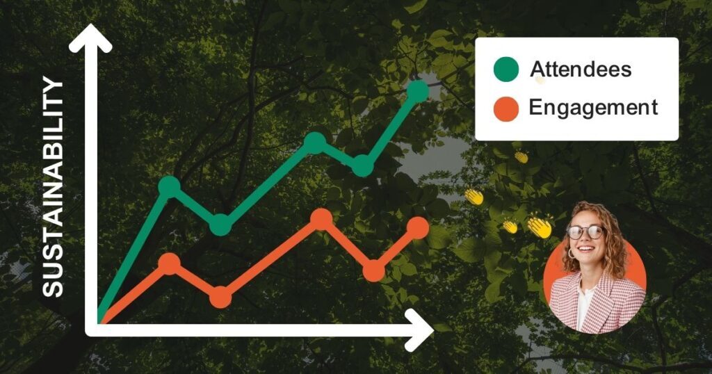 Sustainable event ideas increase engagement