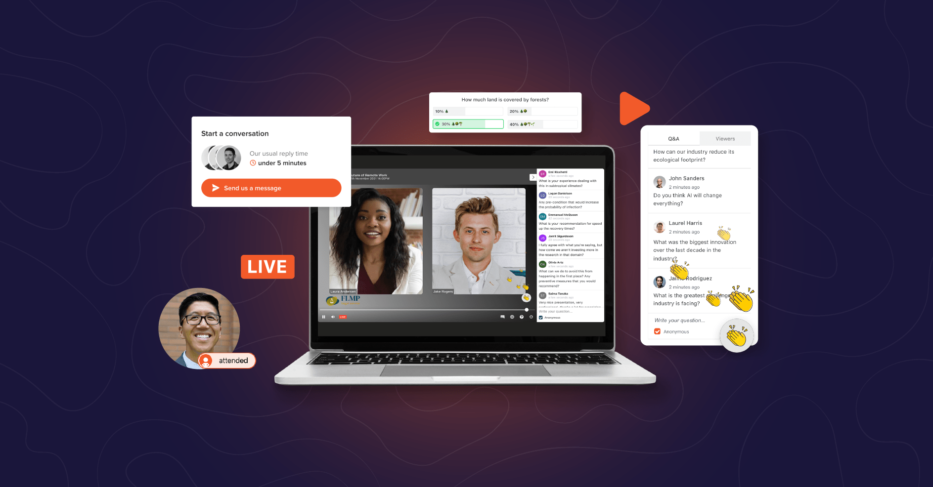 Webinar Best Practices [2025]: Strategies for Predictable Success