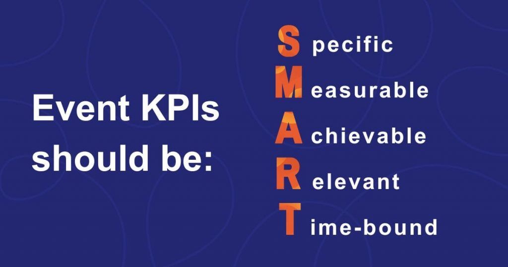Event KPIs