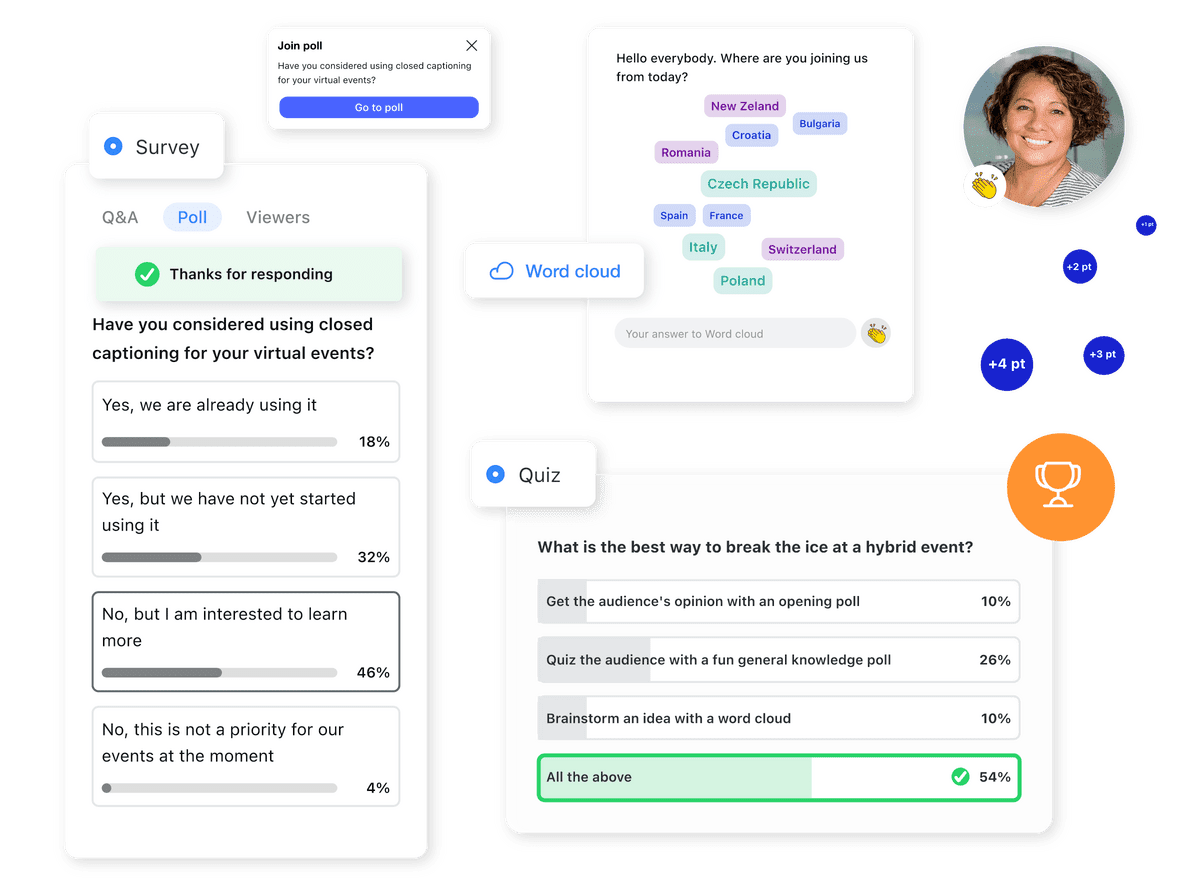 POLLS, QUIZZES, WORD CLOUDS AND Q&A