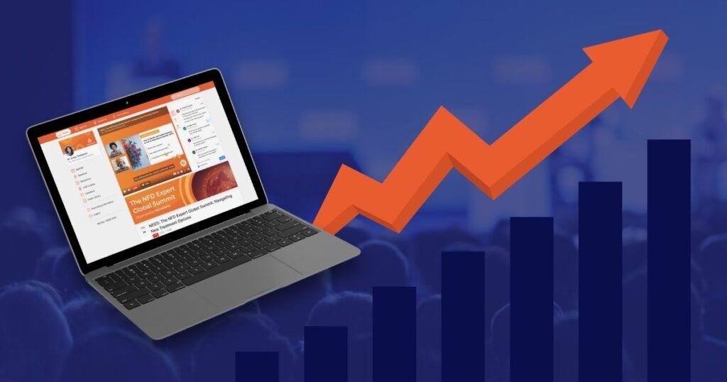 Event trend 2024 ROI