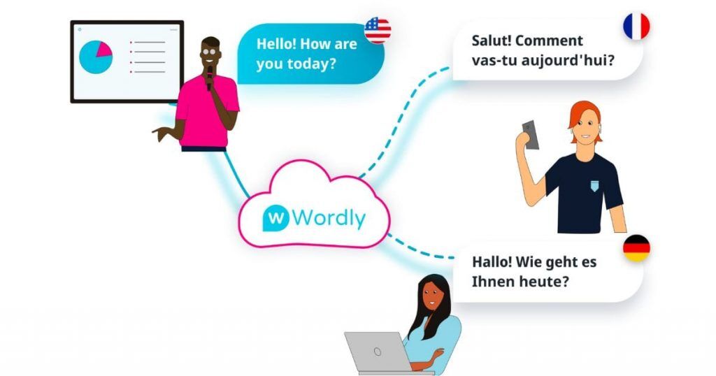 Wordly AI